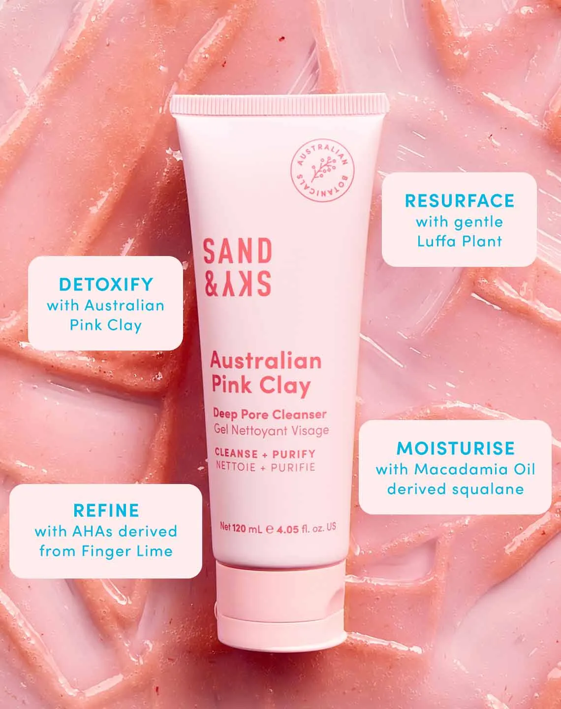 Australian Pink Clay Pore Tight Kit.