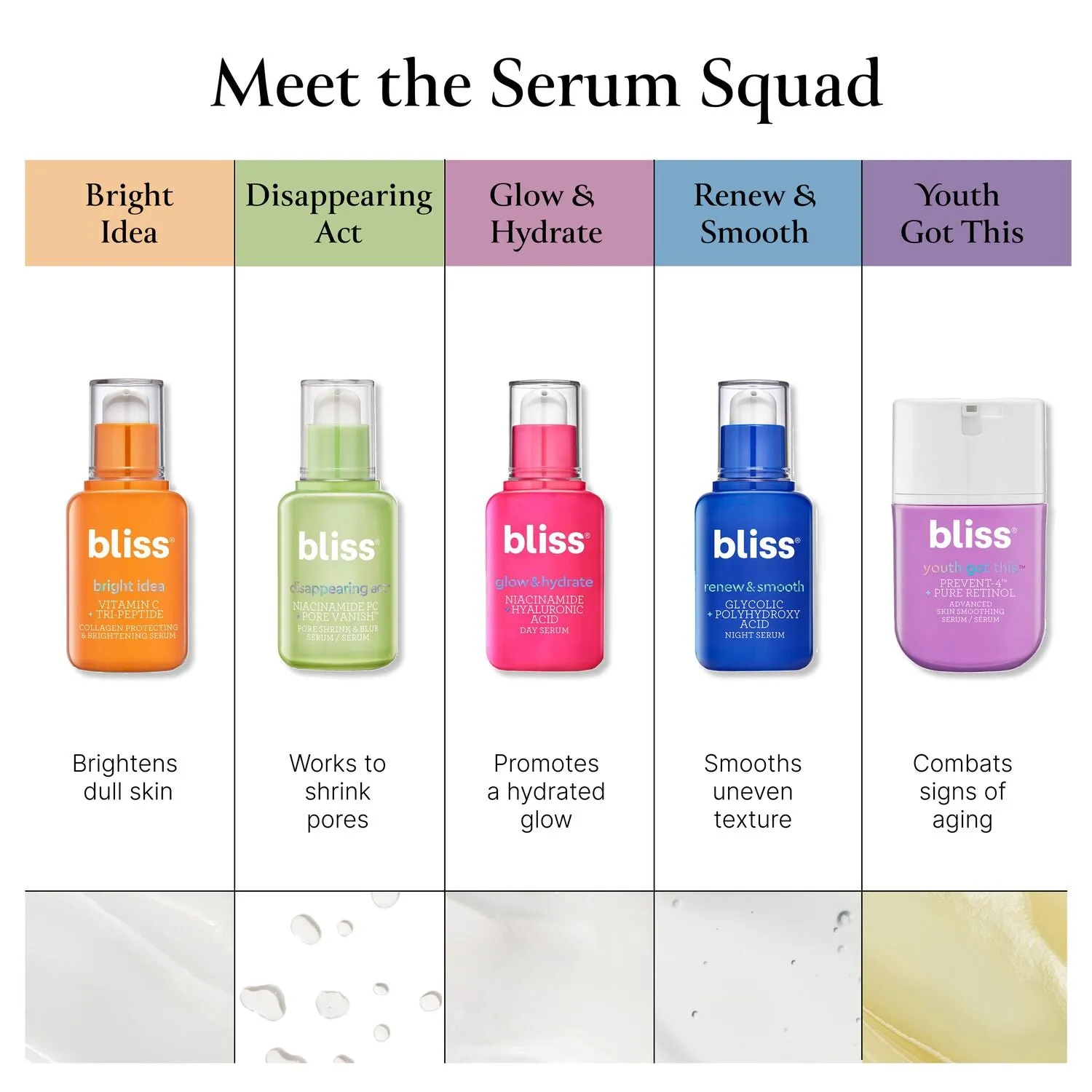 Bright Idea Serum